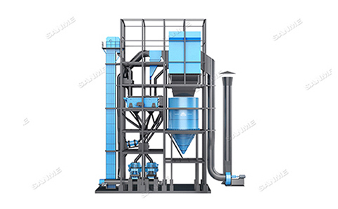 SGL、SSL系列制砂樓