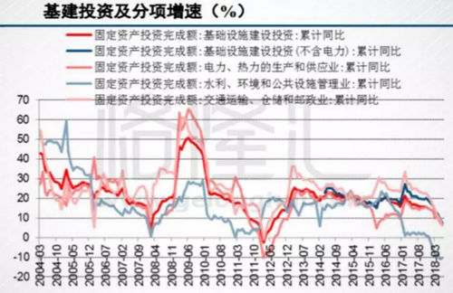 砂石骨料大商機——萬億基建來襲,27個高鐵項目將開工建設
