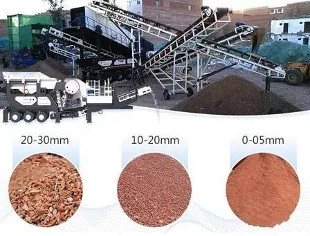 砂石緊缺，建筑垃圾再生骨料成2020年大熱項目！這8個高頻問題你一定要知道