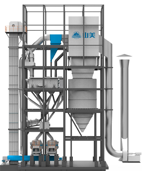 什么是制砂機(jī)？